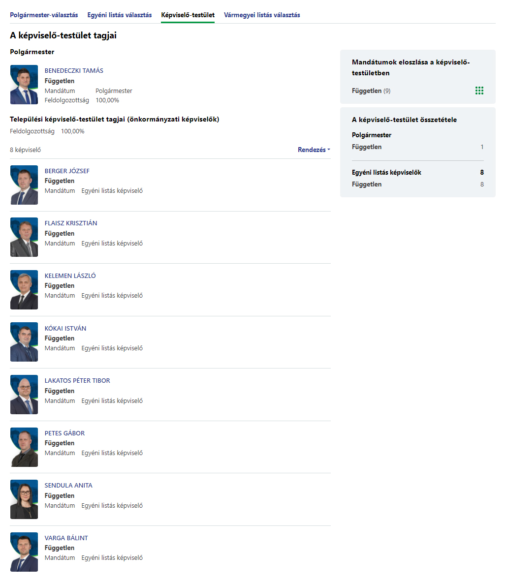 Valasztas polgi testulet
